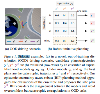didactic_example