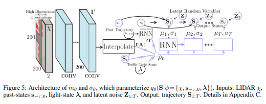 deep_imitative_model