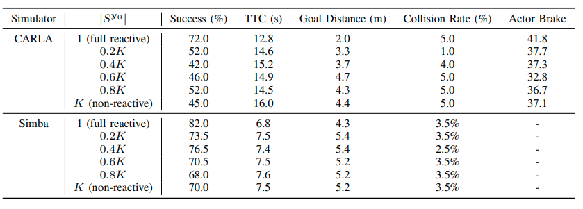 Interpolating_result