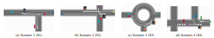 4_test_scenarios