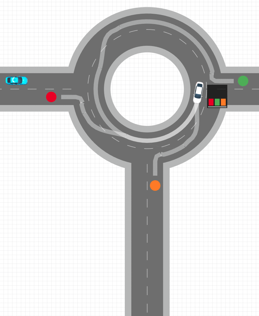 s3