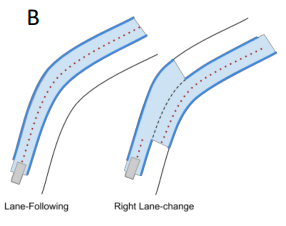 driving_path