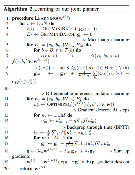 learning_algorithm
