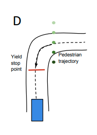 yield