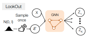 efficient_sampling