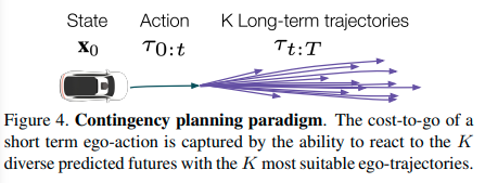 planning_paradigm