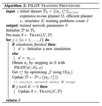 training