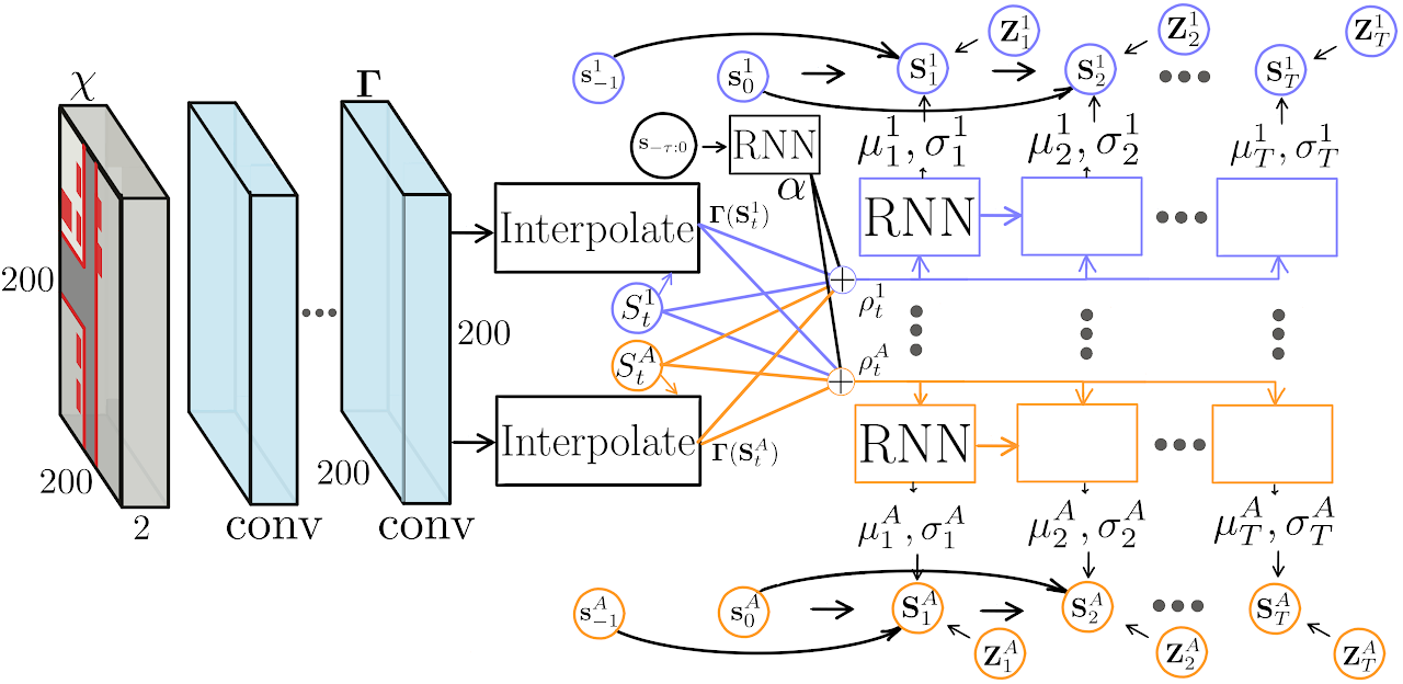 EmbeddedImage