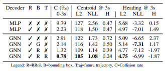 ablation_study
